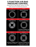 Pipedream - PDX Elite - Cock Compressor Vibrating Stroker - Light/Black New Products / Sex Toys / Male Masturbators / Pipedream / PDX Elite / Pipedream 