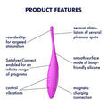 Satisfyer App Enabled Twirling Joy Fuchsia Clit Stimulator Satisfyer 