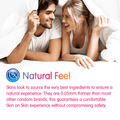 Skins Condoms Assorted 4 Pack - D&R NAT UT Skins Condoms / Wholesale Condoms / Skins Sexual Health / Skins 
