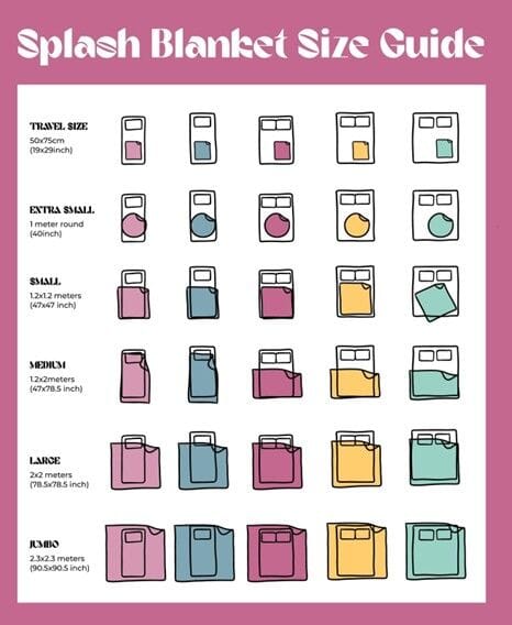 Splash Blanket – The OG Bonded Waterproof Play Blanket Splash Blanket Splash Blanket 