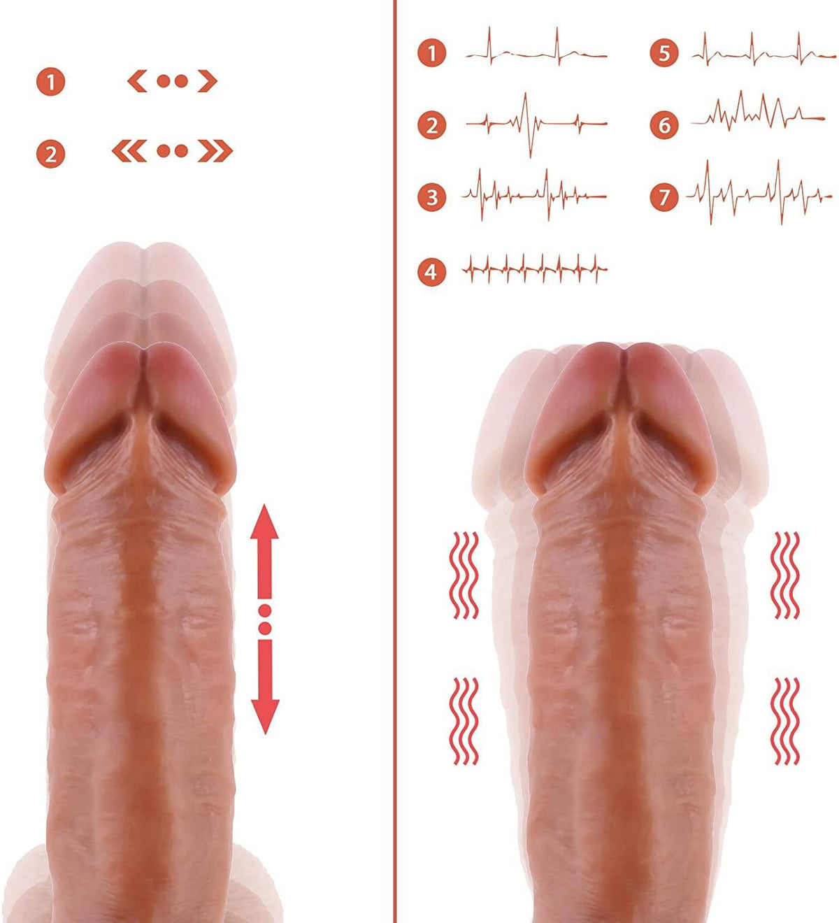 Thrusting Lifelike Dildo - Big John | Realistic Thrusting Dildo
