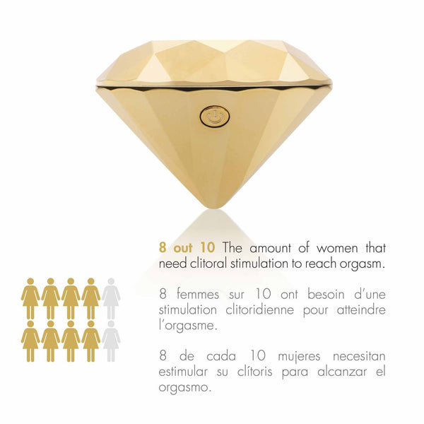 Twenty One - Vibrating Diamond Massager - Your Pleasure Toys